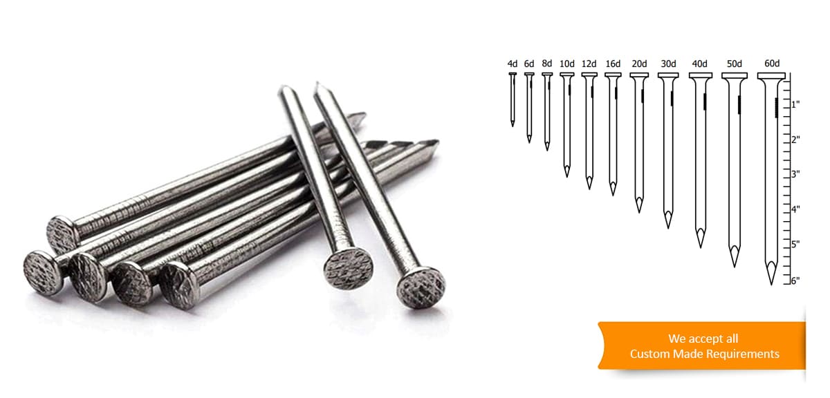 29 pcs Huttig-Grip 4 in Framing Common Nails 20d Size, Outdoor Galvanized,  1 lb - Walmart.com